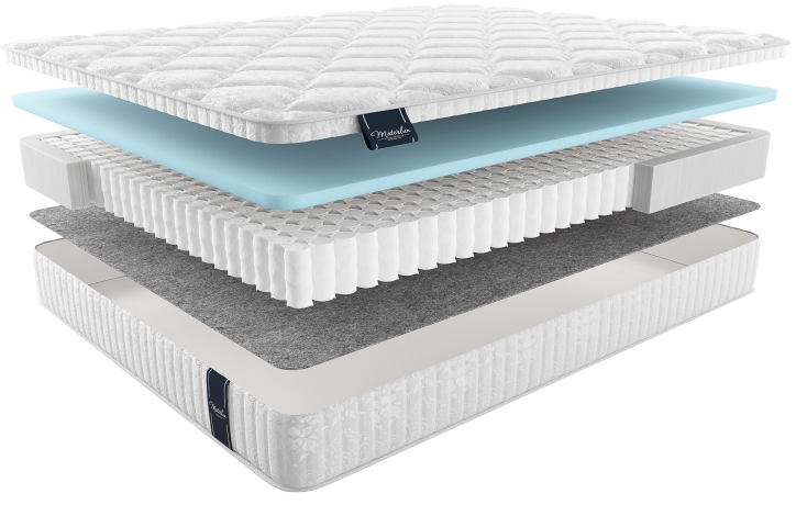 Матрас aventino АВЕНТИНО, MaterLux