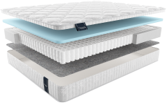 Матрас aventino АВЕНТИНО, MaterLux