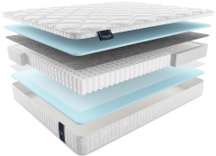 Матрас albareto АЛБАРЕТО, MaterLux