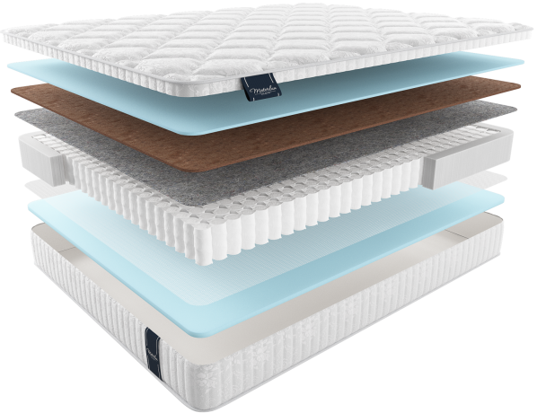 Матрас tasmania ТАСМАНИЯ, MaterLux