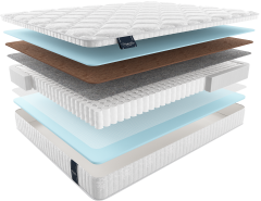 Матрас tasmania ТАСМАНИЯ, MaterLux