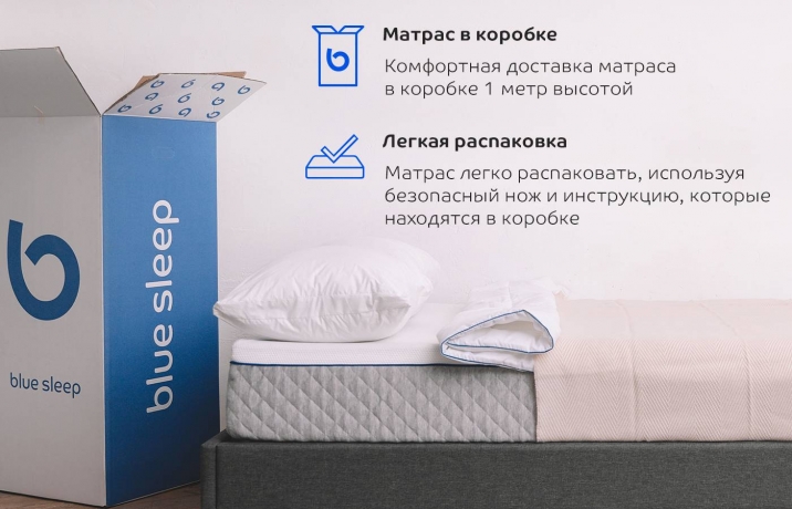 Матрас Blue Sleep Hybrid, коллекция "Блу слип Гибрид" 200*24*200, Ткань, Пеноматериал, Белый