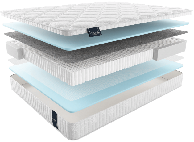 Матрас aneto multi АНЕТО МУЛЬТИ, MaterLux