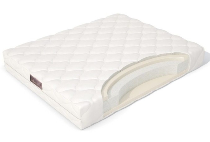 Матрас cortina bis КОРТИНА БИС, MaterLux
