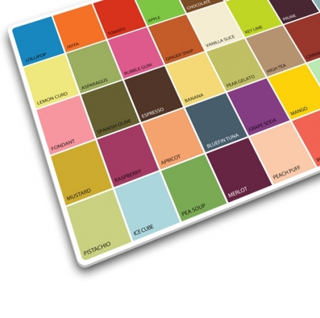 Доска для готовки и защиты рабочей поверхности Flavours