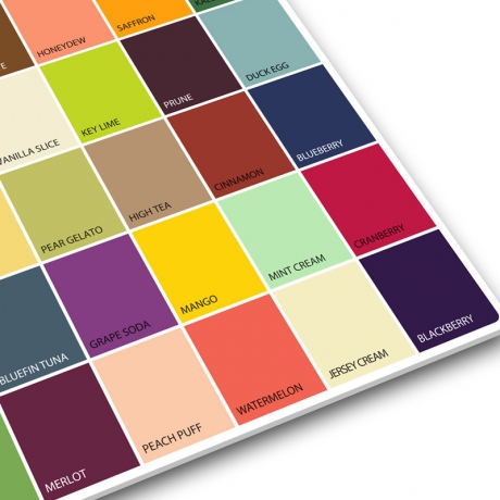 Доска для готовки и защиты рабочей поверхности Flavours