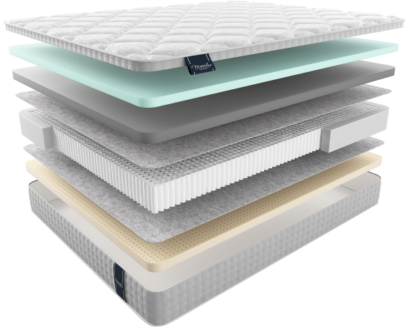 Матрас azzurro new АЗЗУРРО НЬЮ, MaterLux