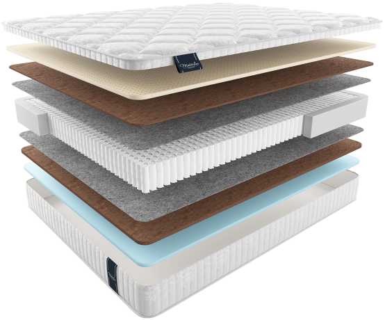 Матрас turia multi ТУРИЯ МУЛЬТИ, MaterLux