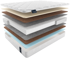 Матрас turia multi ТУРИЯ МУЛЬТИ, MaterLux