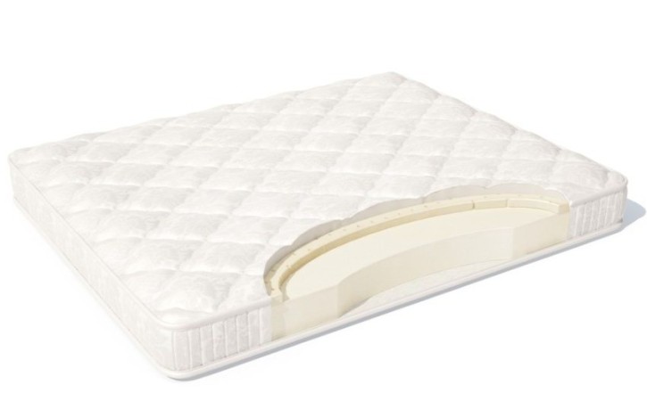 Матрас vienna ВЕНА, MaterLux