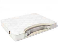 Матрас london ЛОНДОН, MaterLux