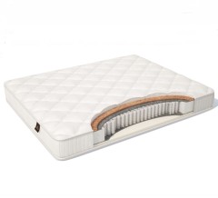 Матрас forli ФОРЛИ, MaterLux