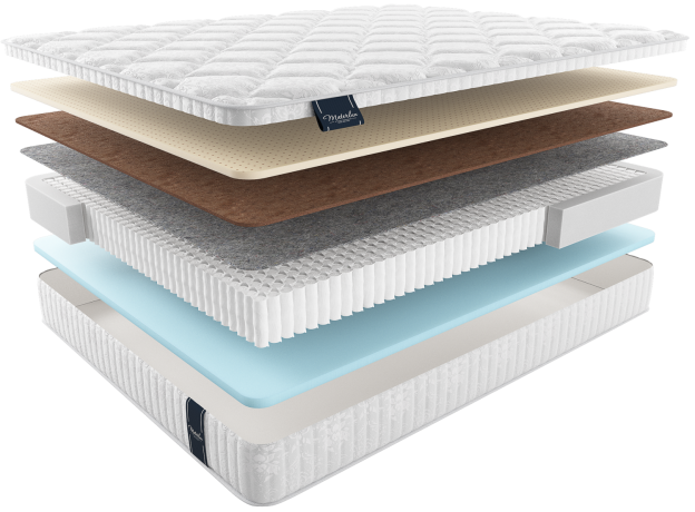 Матрас odra multi ОДРА МУЛЬТИ, MaterLux