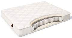 Матрас lazio ЛАЦИО, MaterLux