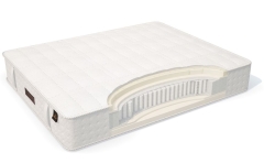 Матрас cardinale КАРДИНАЛЕ, MaterLux
