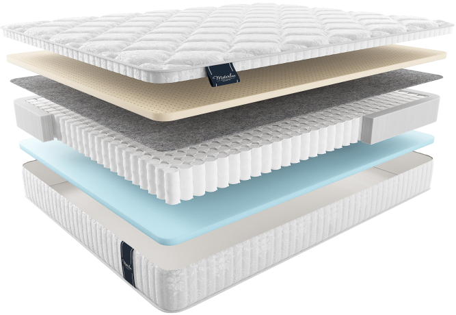 Матрас ardila АРДИЛА, MaterLux