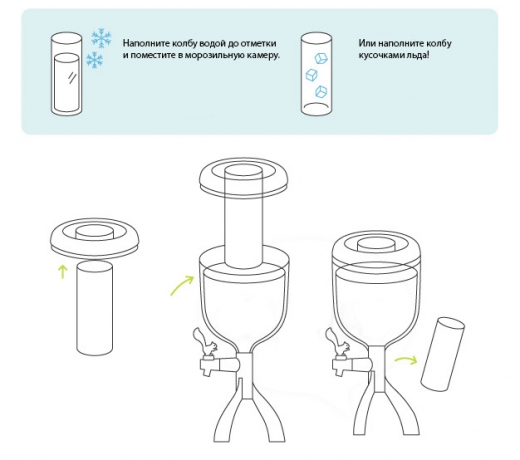 Кулер настольный Thirsty Squirrel, 3 л, оранжевый, Qualy