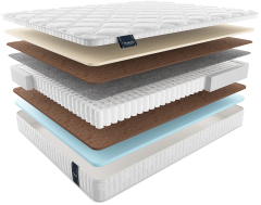 Матрас tamega ТАМЕГА, MaterLux