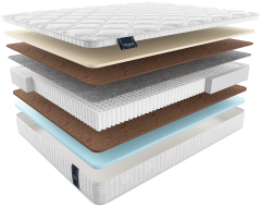 Матрас tamega multi ТАМЕГА МУЛЬТИ, MaterLux