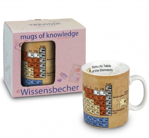 Кружка, 490 см. "Химия" Koenitz