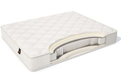 Матрас cento ЦЕНТО, MaterLux