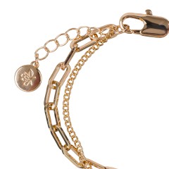 Браслет Twice Сarabiner