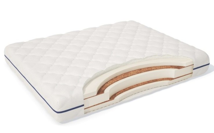 Матрас enna ЭННА, MaterLux