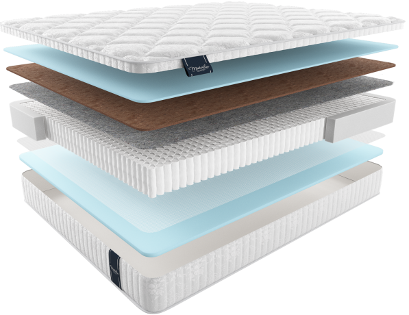 Матрас tasmania multi ТАСМАНИЯ МУЛЬТИ, MaterLux