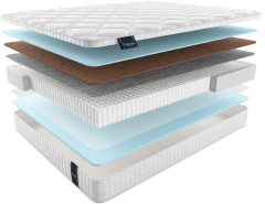 Матрас tasmania multi ТАСМАНИЯ МУЛЬТИ, MaterLux