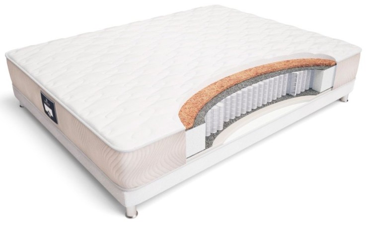 Матрас spring comfort maxi спринг комфорт макси, MaterLux