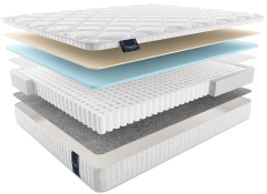 Матрас livingston ЛИВИНГСТОН, MaterLux