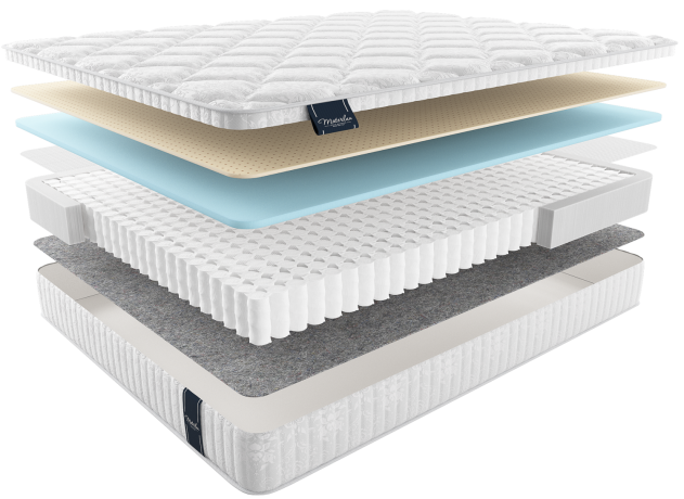Матрас livingston multi ЛИВИНГСТОН МУЛЬТИ, MaterLux