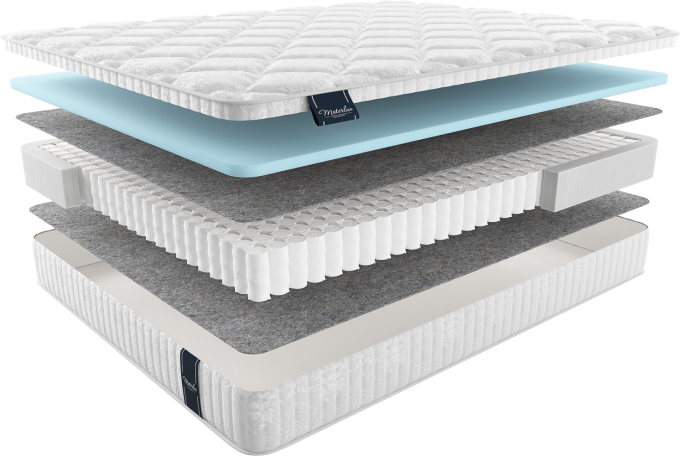 Матрас santerno САНТЕРНО, MaterLux
