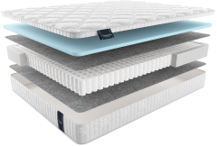 Матрас santerno САНТЕРНО, MaterLux