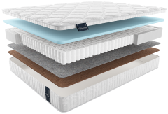 Матрас meranges МЕРАНЖЕС, MaterLux