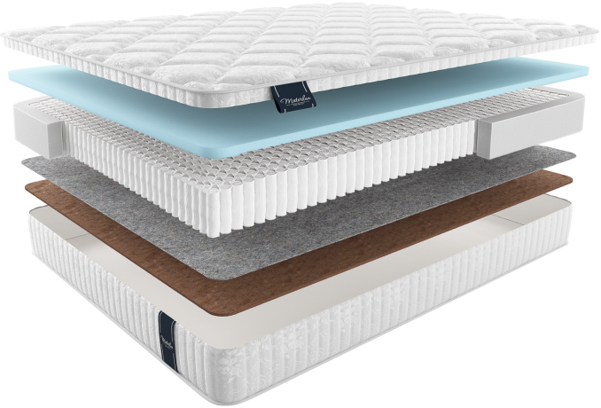 Матрас meranges multi МЕРАНЖЕС МУЛЬТИ, MaterLux