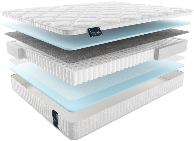 Матрас penola ПЕНОЛА, MaterLux