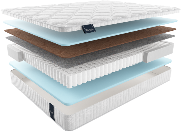 Матрас mintaro МИНТАРО, MaterLux