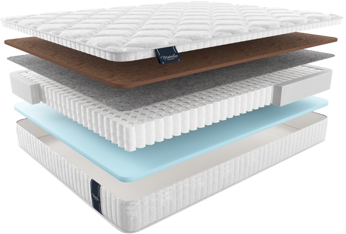Матрас makenberra МАКЕНБЕРРА, MaterLux