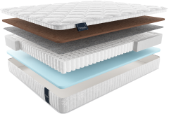 Матрас makenberra МАКЕНБЕРРА, MaterLux