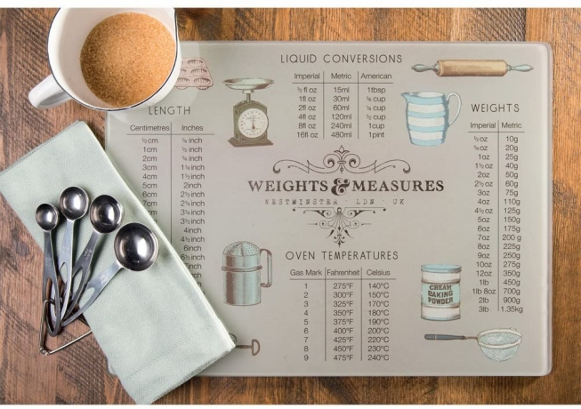 Защита рабочей поверхности Weights/Measures Creative Tops