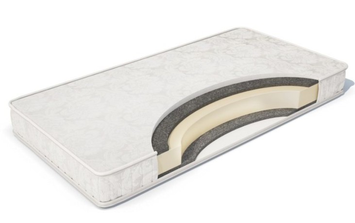 Матрас piccolo ПИККОЛО MaterLux