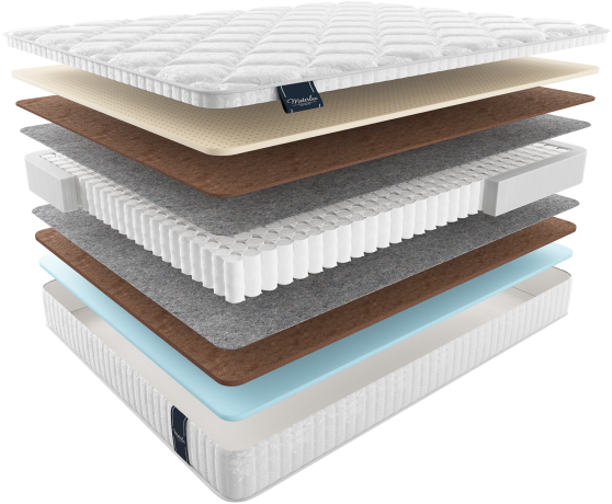 Матрас batesford БАТЕСФОРД, MaterLux