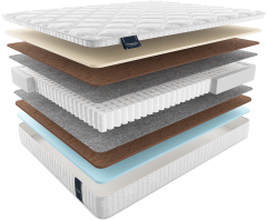 Матрас batesford БАТЕСФОРД, MaterLux