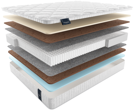 Матрас batesford multi БАТЕСФОРД МУЛЬТИ, MaterLux