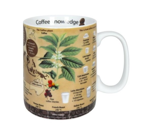 Кружка "Серия знаний" - Кофе, 490 мл. Koenitz