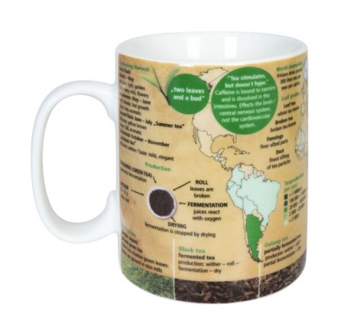 Кружка "Серия знаний" - Чай, 490 мл. Koenitz