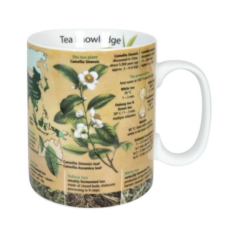 Кружка "Серия знаний" - Чай, 490 мл. Koenitz