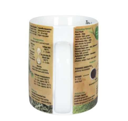 Кружка "Серия знаний" - Чай, 490 мл. Koenitz