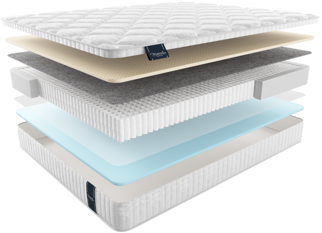 Матрас redcliffe multi РЕДКЛИФ МУЛЬТИ, MaterLux